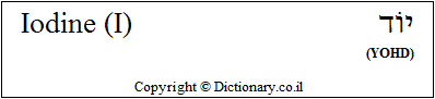'Iodine (I)' in Hebrew